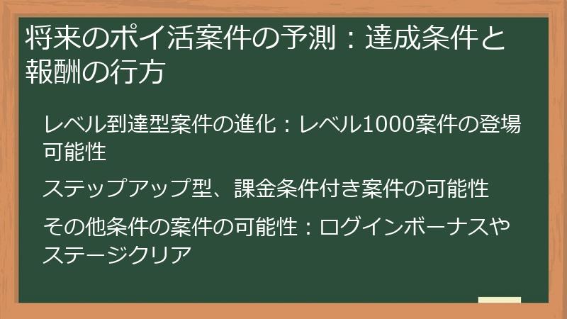 将来のポイ活案件の予測：達成条件と報酬の行方