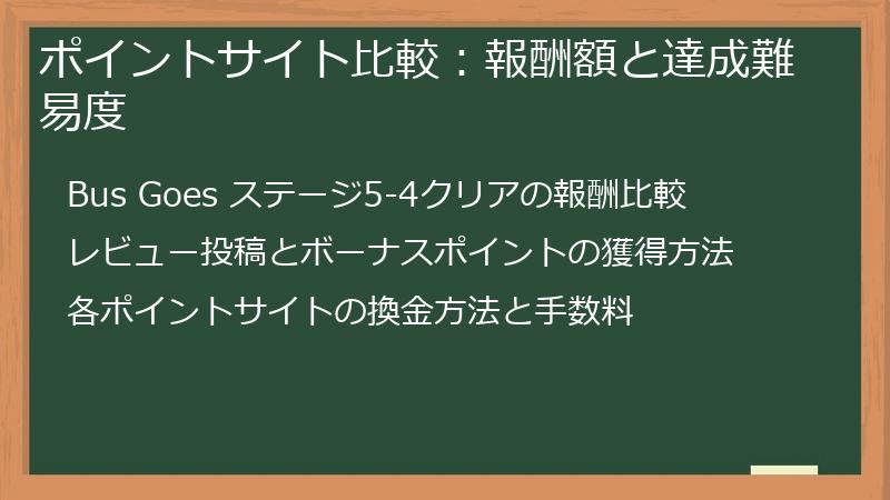 ポイントサイト比較：報酬額と達成難易度