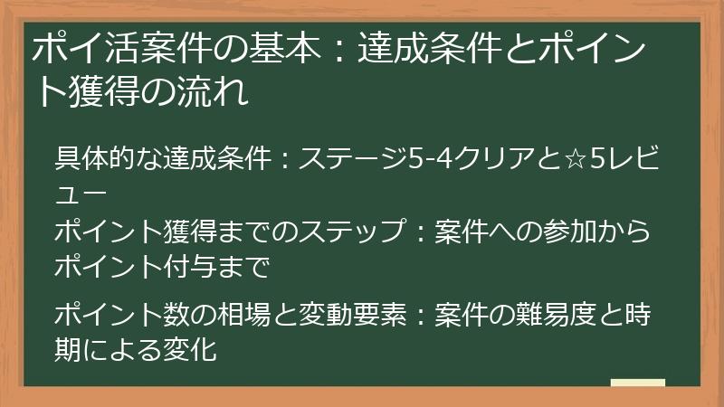 ポイ活案件の基本:達成条件とポイント獲得の流れ