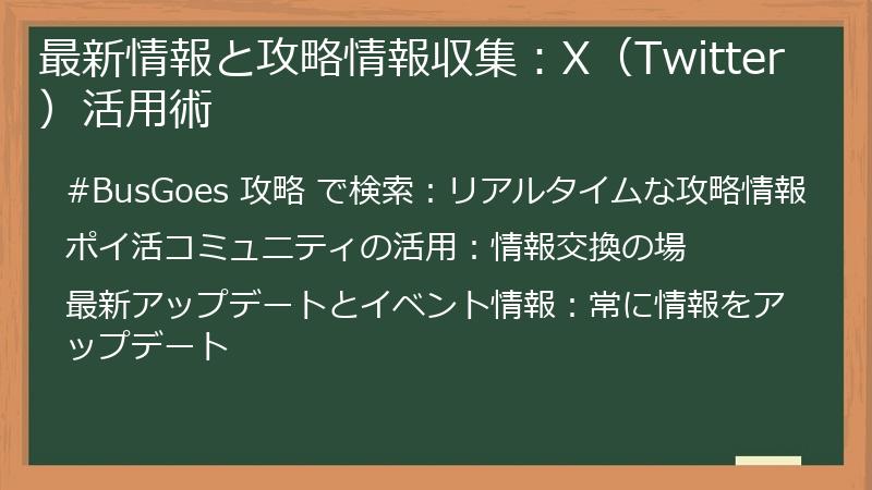 最新情報と攻略情報収集:X(Twitter)活用術