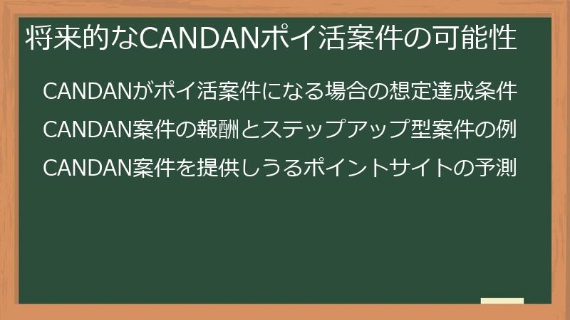 将来的なCANDANポイ活案件の可能性