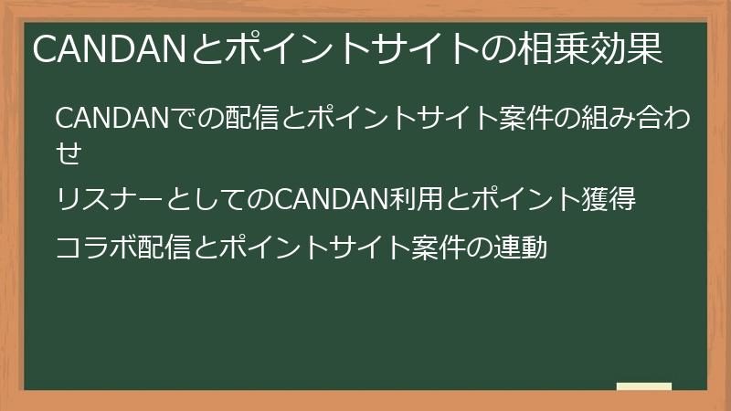 CANDANとポイントサイトの相乗効果