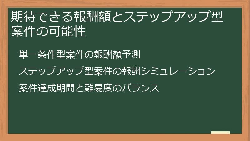 期待できる報酬額とステップアップ型案件の可能性