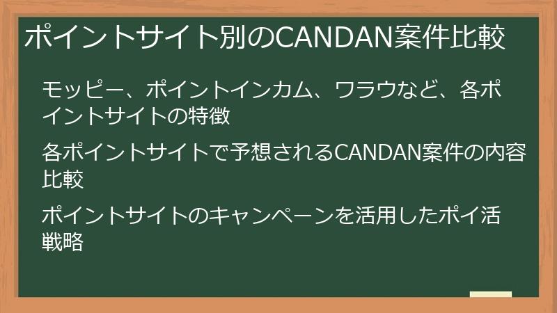 ポイントサイト別のCANDAN案件比較