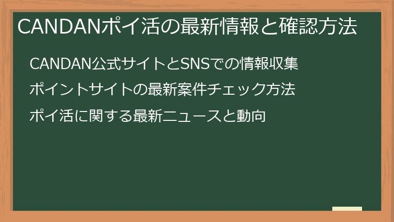 CANDANポイ活の最新情報と確認方法