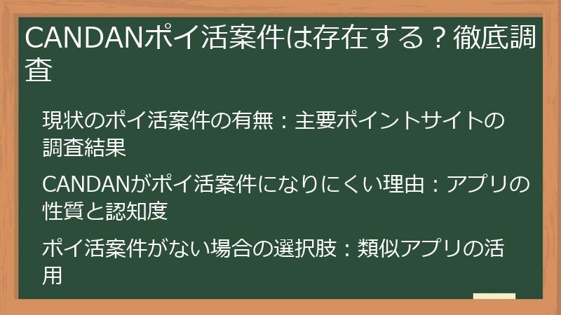 CANDANポイ活案件は存在する？徹底調査