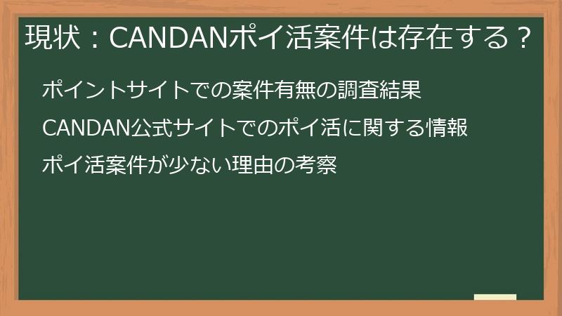 現状：CANDANポイ活案件は存在する？