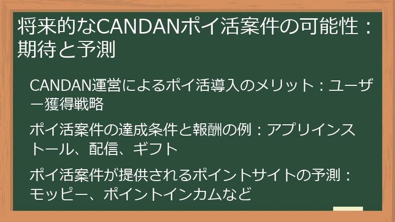 将来的なCANDANポイ活案件の可能性：期待と予測