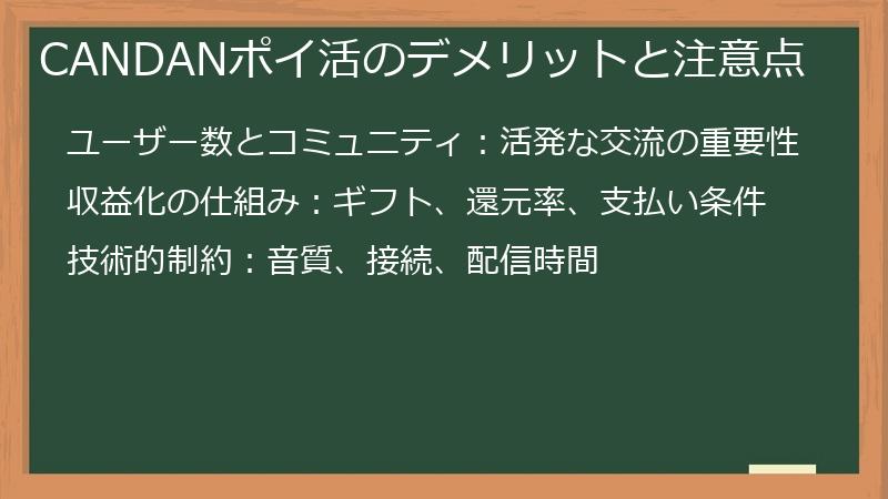 CANDANポイ活のデメリットと注意点
