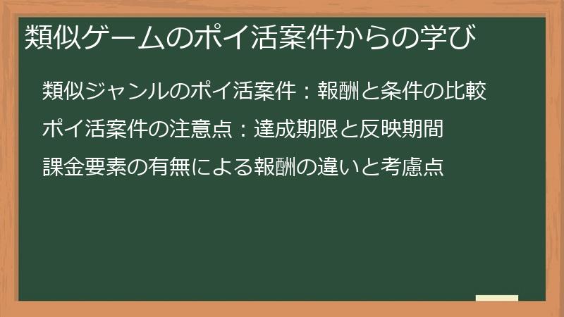 類似ゲームのポイ活案件からの学び