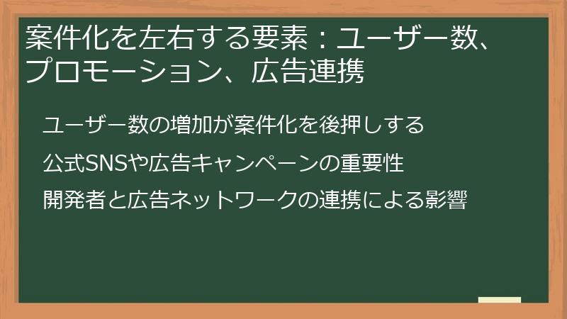 案件化を左右する要素：ユーザー数、プロモーション、広告連携