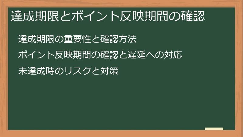 達成期限とポイント反映期間の確認