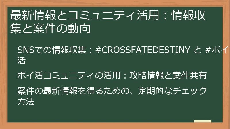 最新情報とコミュニティ活用：情報収集と案件の動向