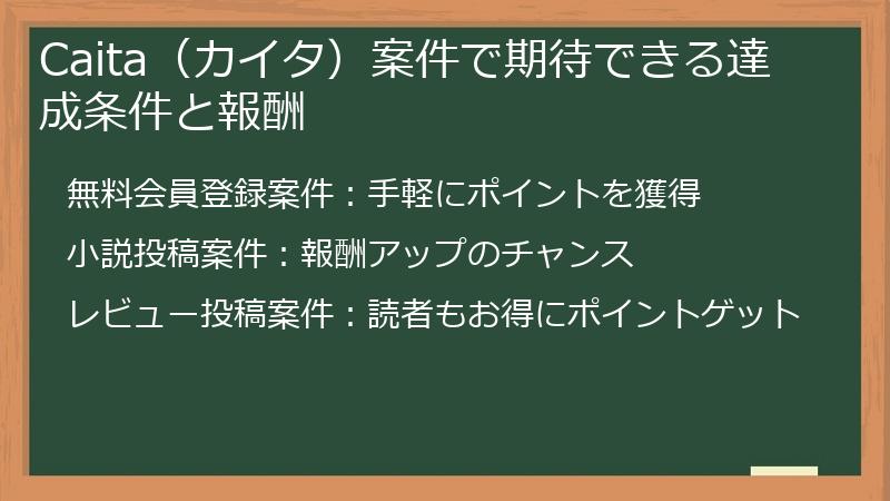 Caita（カイタ）案件で期待できる達成条件と報酬