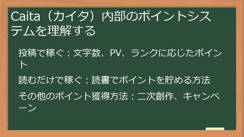 Caita（カイタ）内部のポイントシステムを理解する