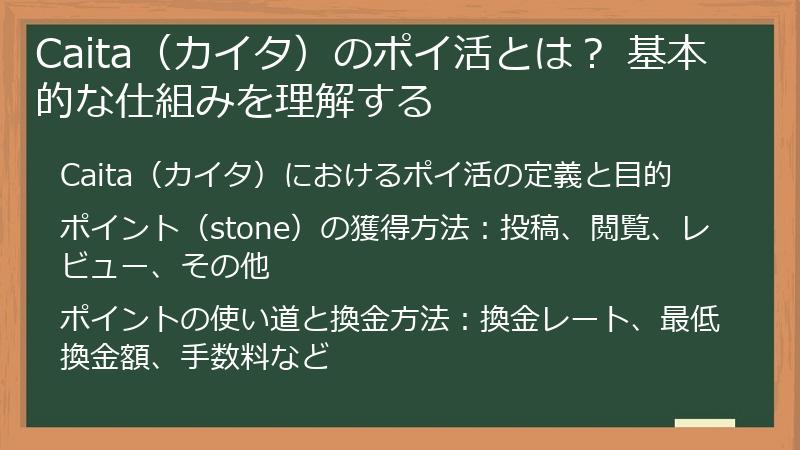Caita（カイタ）のポイ活とは？ 基本的な仕組みを理解する