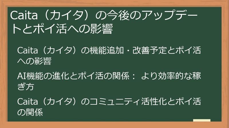 Caita（カイタ）の今後のアップデートとポイ活への影響