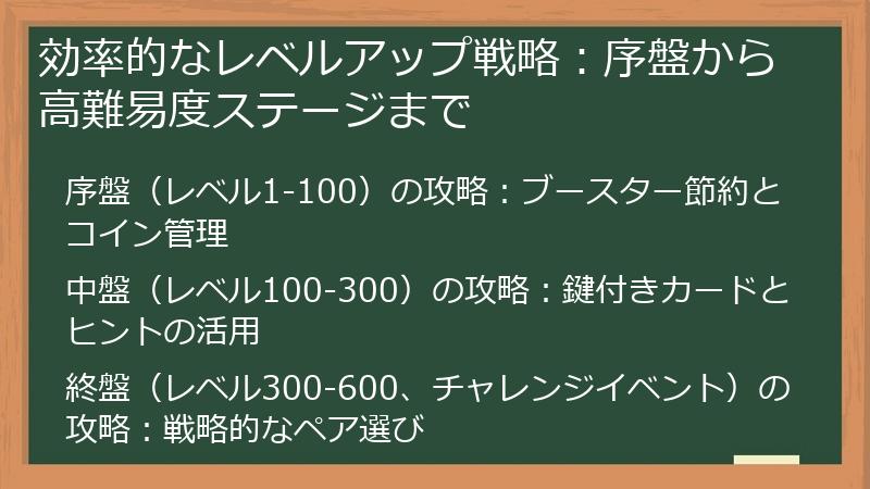 効率的なレベルアップ戦略：序盤から高難易度ステージまで