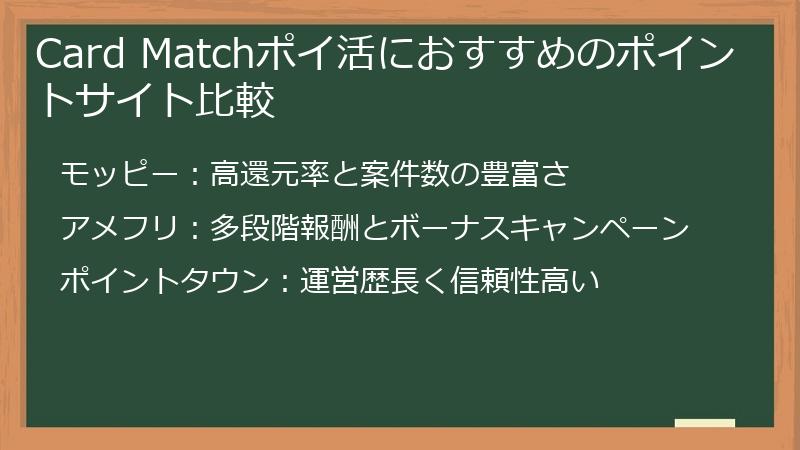 Card Matchポイ活におすすめのポイントサイト比較