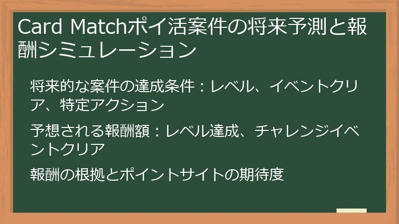 Card Matchポイ活案件の将来予測と報酬シミュレーション