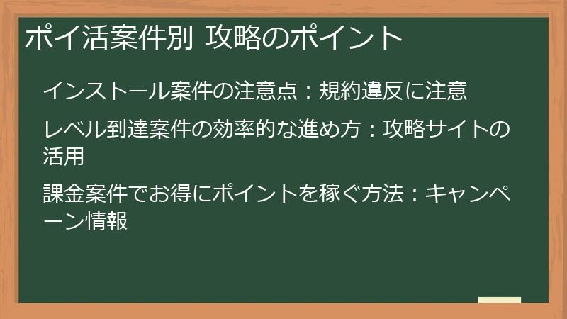 ポイ活案件別 攻略のポイント