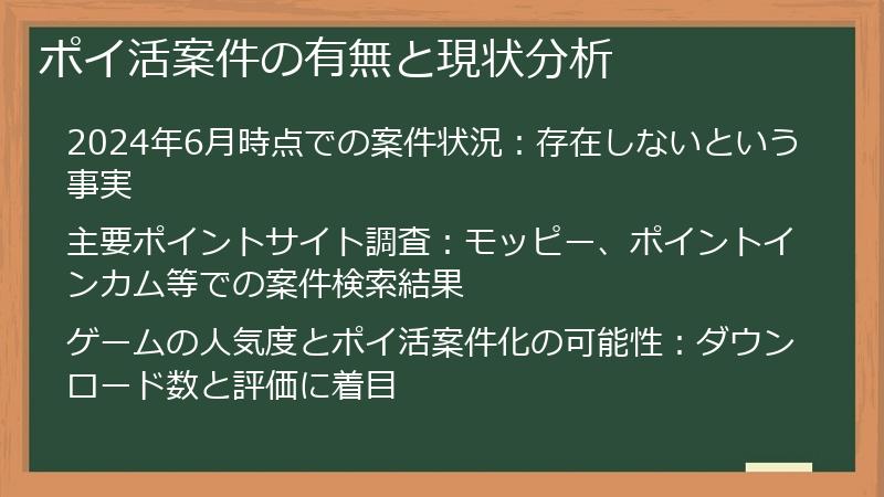 ポイ活案件の有無と現状分析