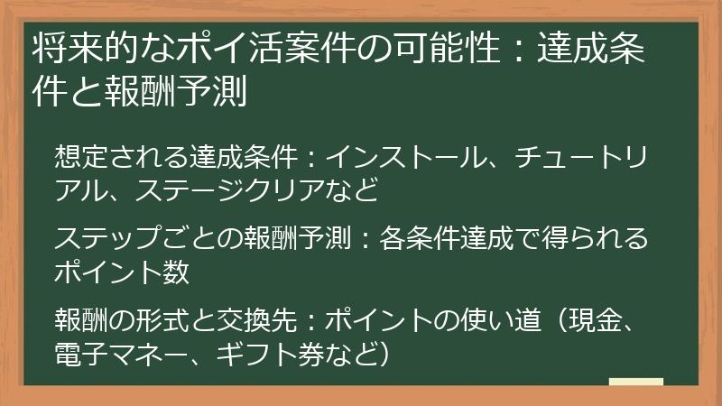 将来的なポイ活案件の可能性：達成条件と報酬予測