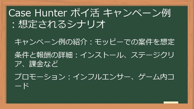 Case Hunter ポイ活 キャンペーン例：想定されるシナリオ