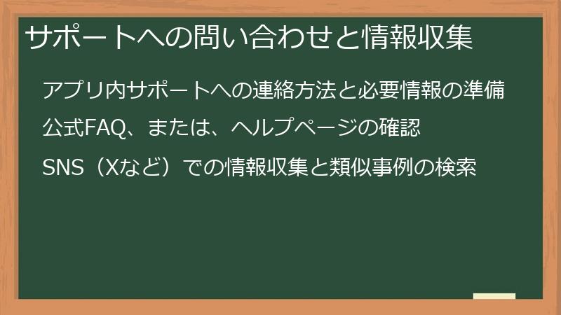 サポートへの問い合わせと情報収集