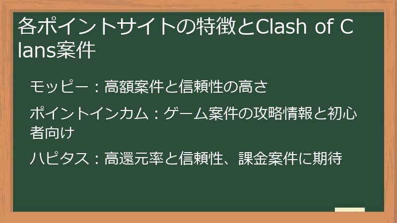 各ポイントサイトの特徴とClash of Clans案件