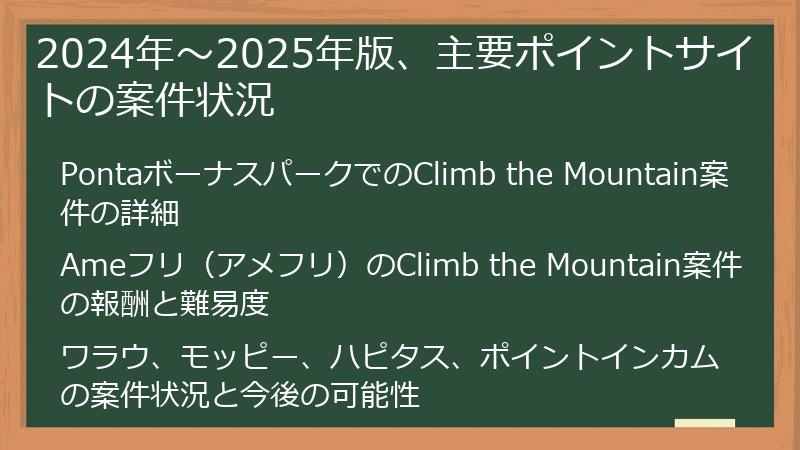 2024年～2025年版、主要ポイントサイトの案件状況