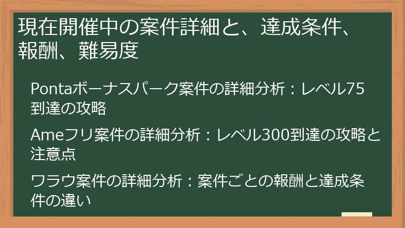 現在開催中の案件詳細と、達成条件、報酬、難易度