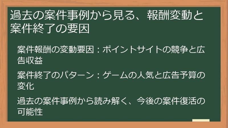 過去の案件事例から見る、報酬変動と案件終了の要因