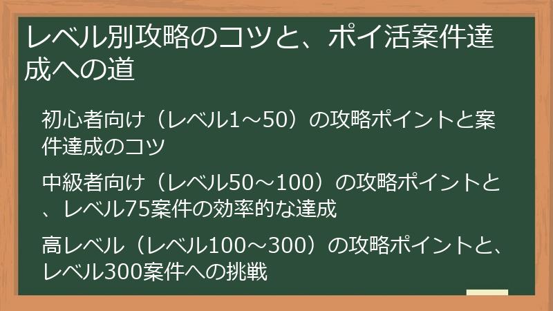 レベル別攻略のコツと、ポイ活案件達成への道