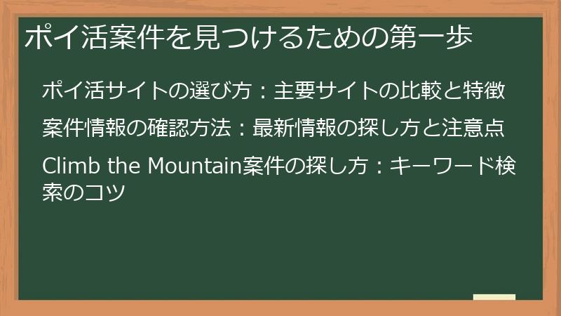 ポイ活案件を見つけるための第一歩