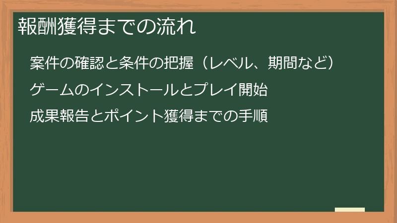 報酬獲得までの流れ