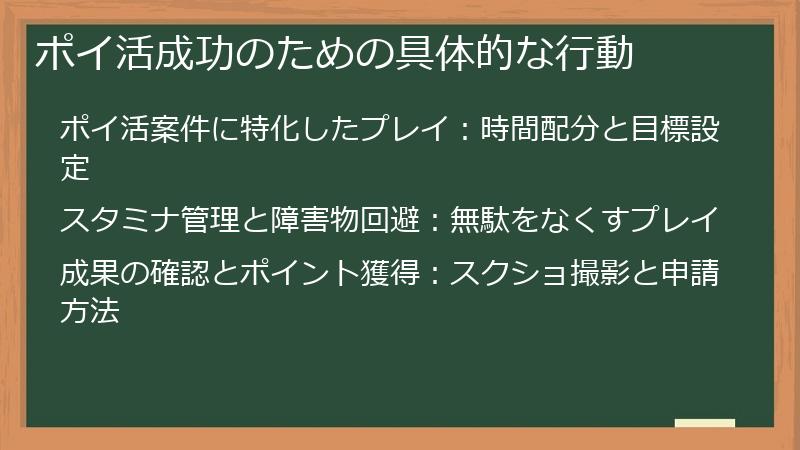 ポイ活成功のための具体的な行動