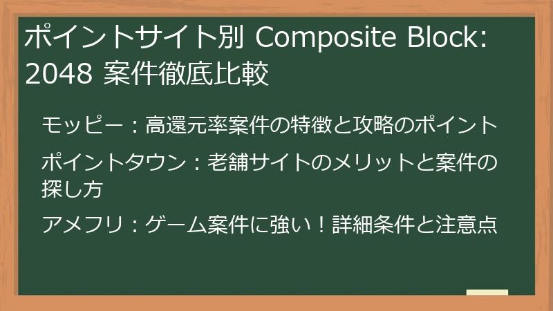 ポイントサイト別 Composite Block: 2048 案件徹底比較