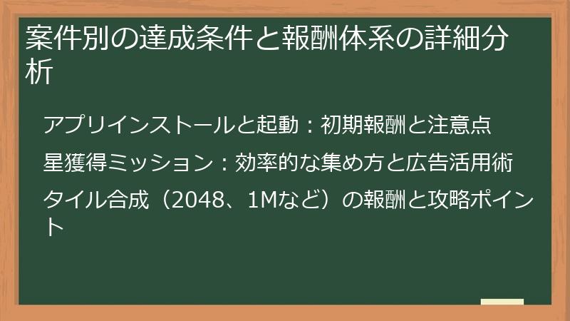 案件別の達成条件と報酬体系の詳細分析