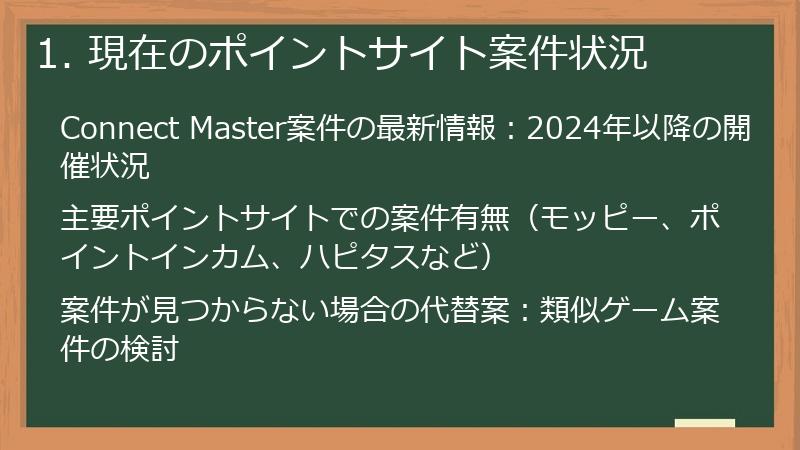 1. 現在のポイントサイト案件状況