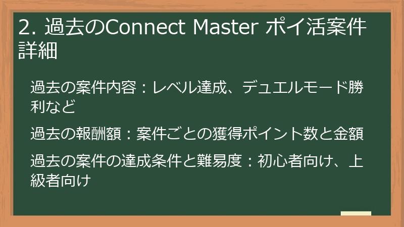 2. 過去のConnect Master ポイ活案件詳細