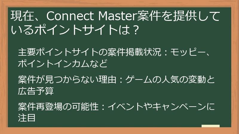 現在、Connect Master案件を提供しているポイントサイトは？