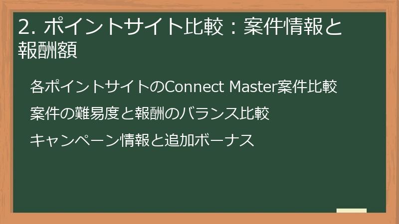 2. ポイントサイト比較：案件情報と報酬額
