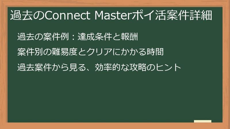 過去のConnect Masterポイ活案件詳細