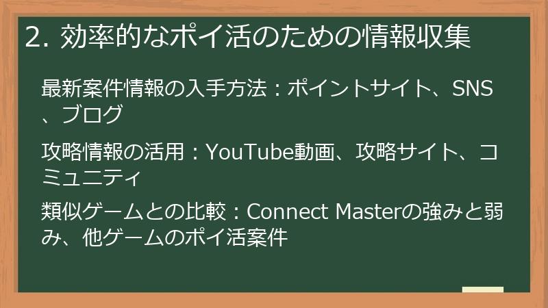 2. 効率的なポイ活のための情報収集