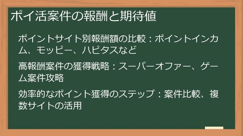 ポイ活案件の報酬と期待値