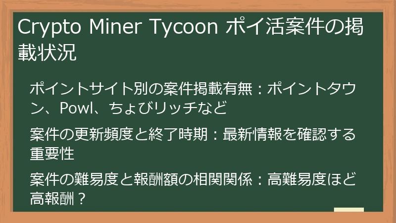 Crypto Miner Tycoon ポイ活案件の掲載状況