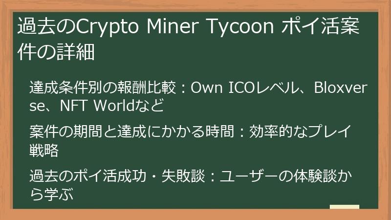 過去のCrypto Miner Tycoon ポイ活案件の詳細