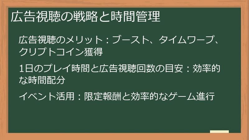 広告視聴の戦略と時間管理