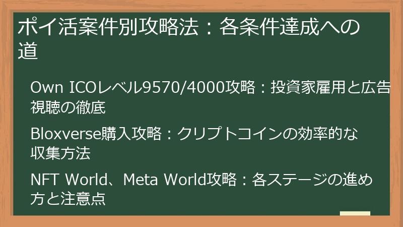 ポイ活案件別攻略法：各条件達成への道